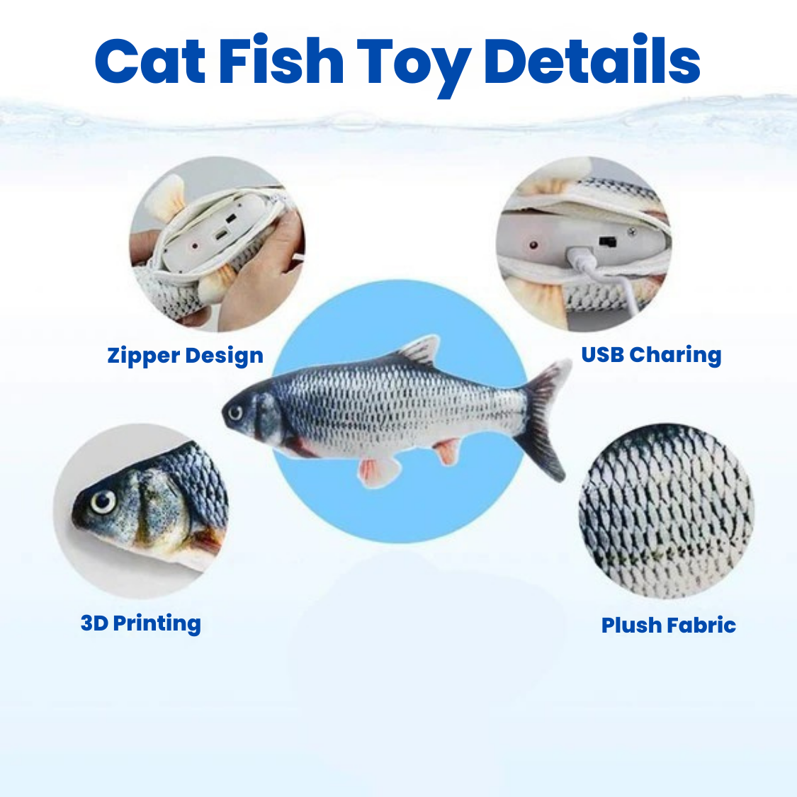FlabbyFish™ - Cat Toy