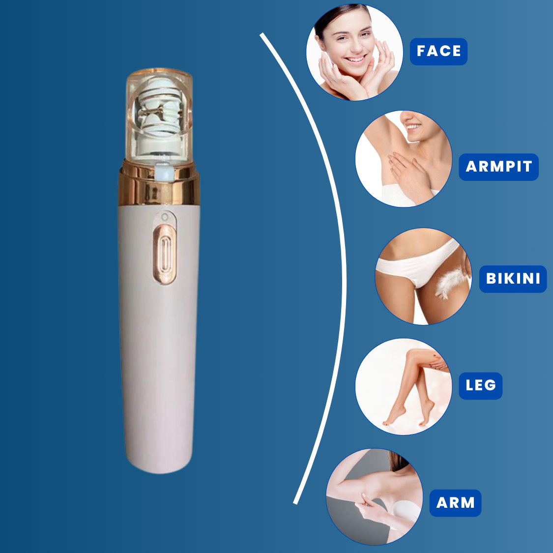 AuraClear Epilator - Facial Epilator - Premium Facial Epilator