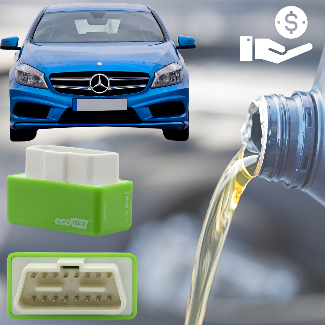 EcoDrive Optimizer - The #1 Fuel economy
