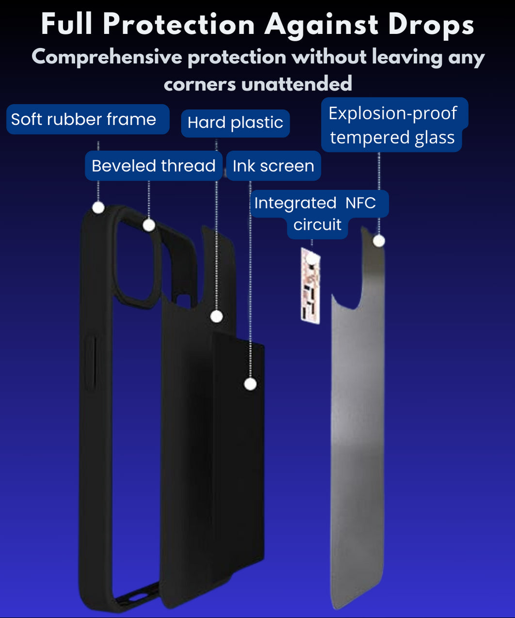 FlexFrame Showcase - The #1 Iphone Case