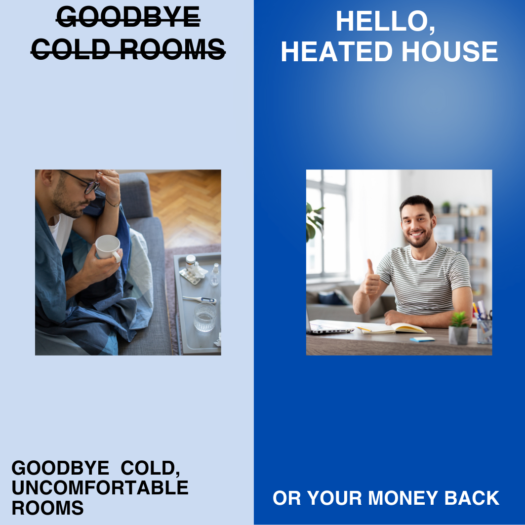 HeatFlow WhisperTech™ - Portable Electric Heater