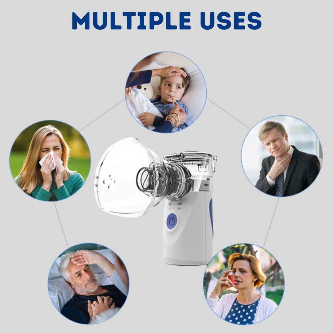New BreezyPro V2™ - Portable Ultrasonic Nebulizer