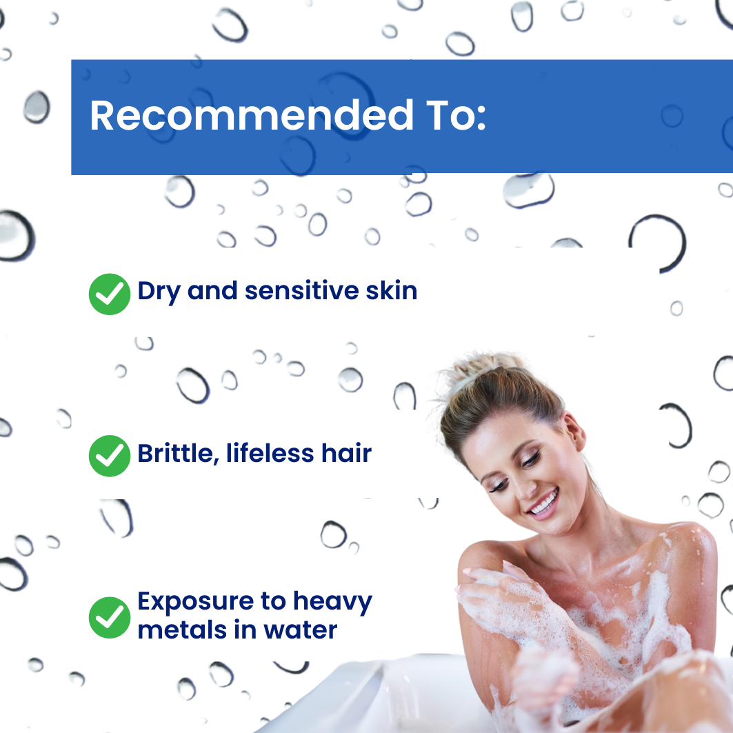 AquaPure™ - Shower Head Filter