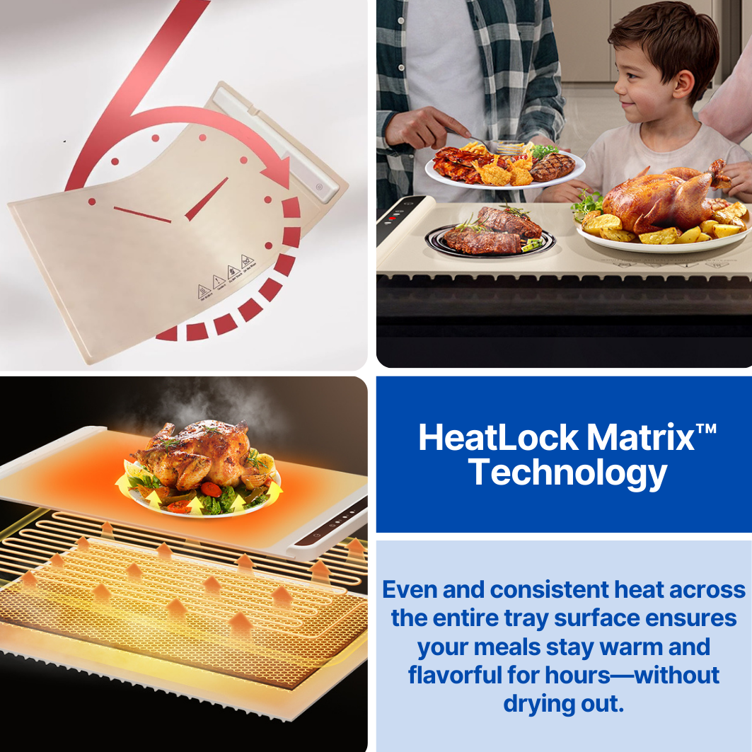 HeatWave Pro Tray - The #1 Food tray