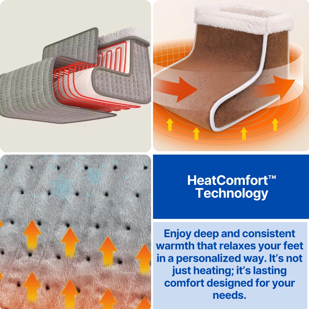 CozyFeet™ - Electric Foot Warmer