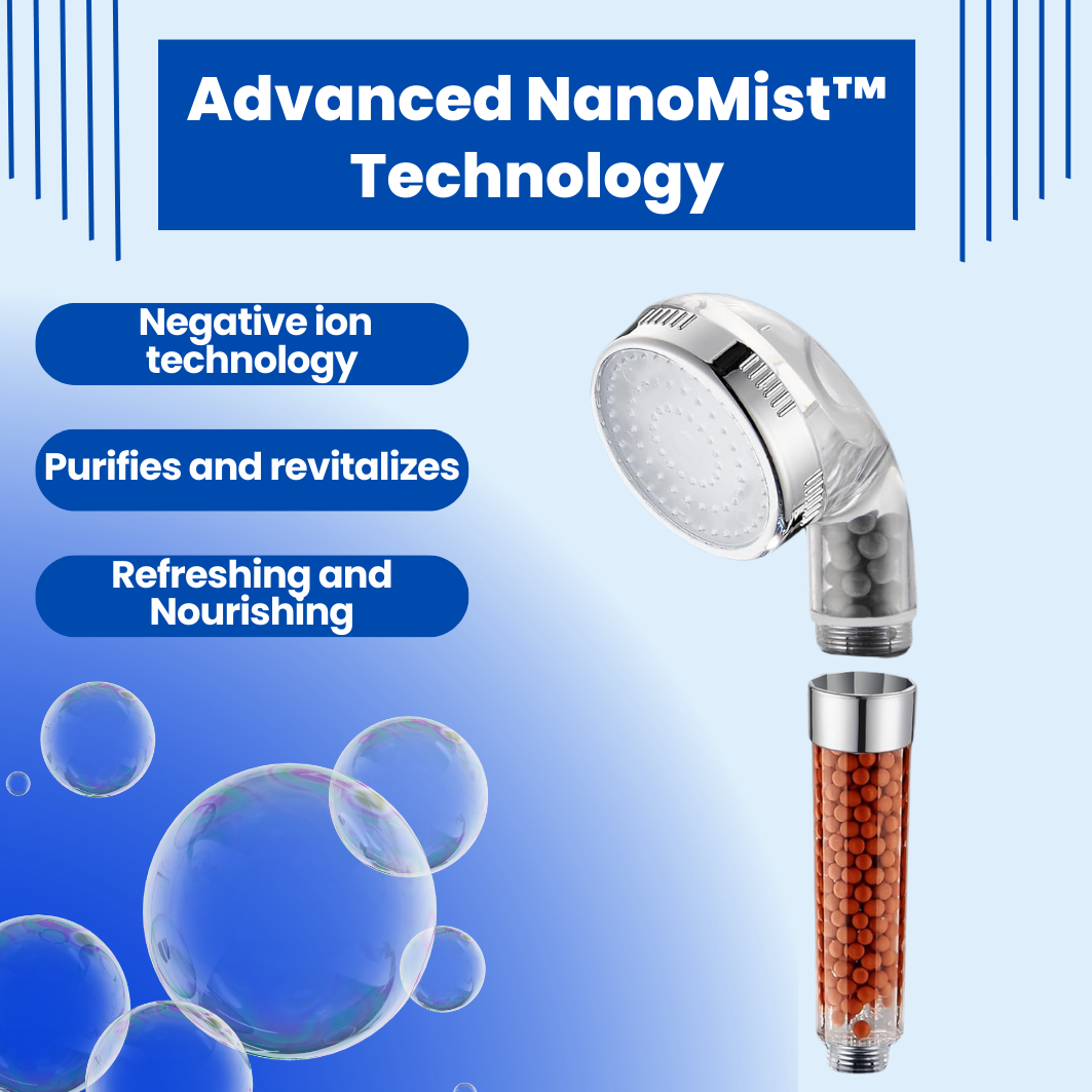 AquaPure™ - Shower Head Filter