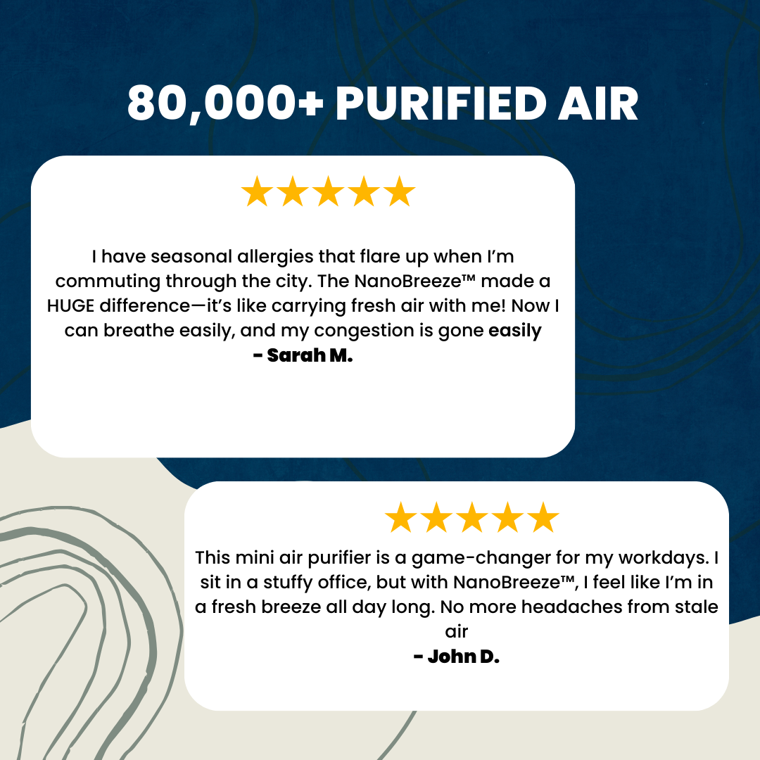 NanoBreeze™ - Portable Air Purifier
