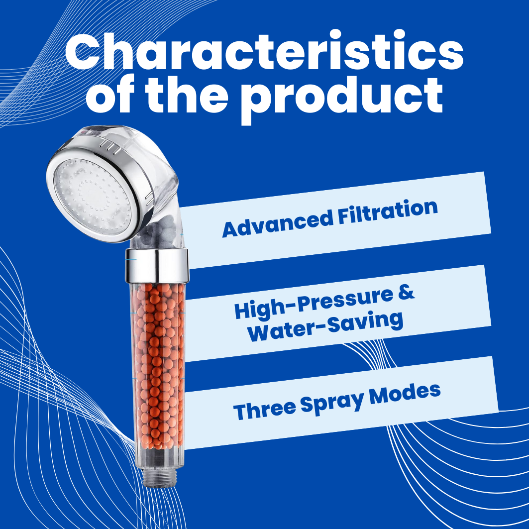 AquaPure™ - Shower Head Filter