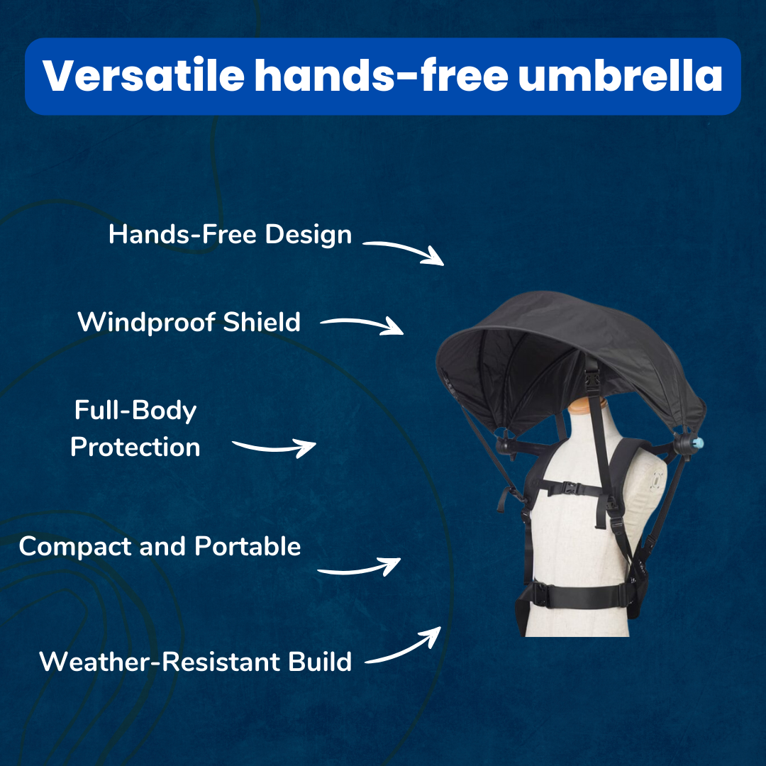 RainMaster X™ - Hands-free Umbrella