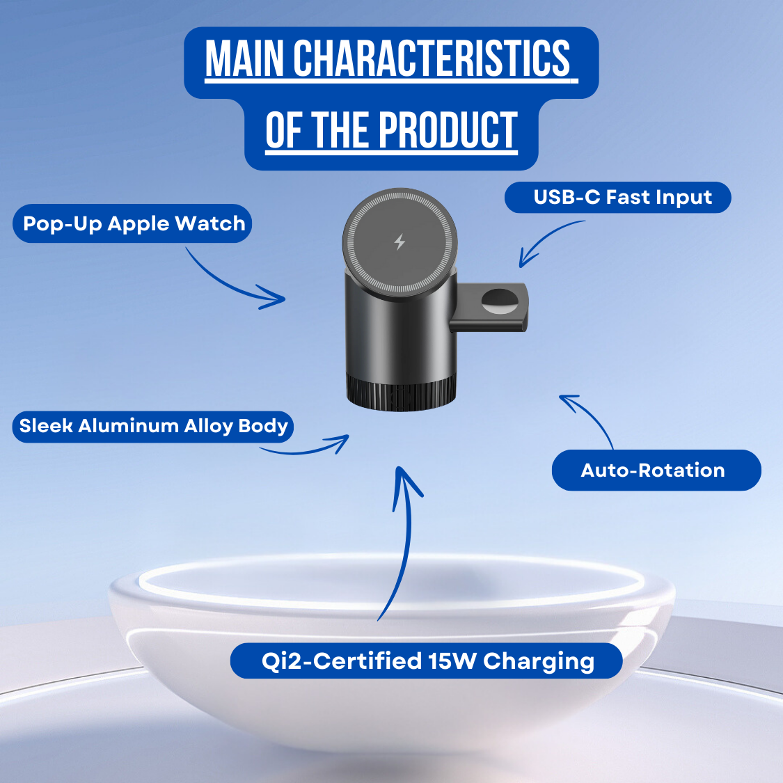MagiCharge Pro™ - Wireless Charger
