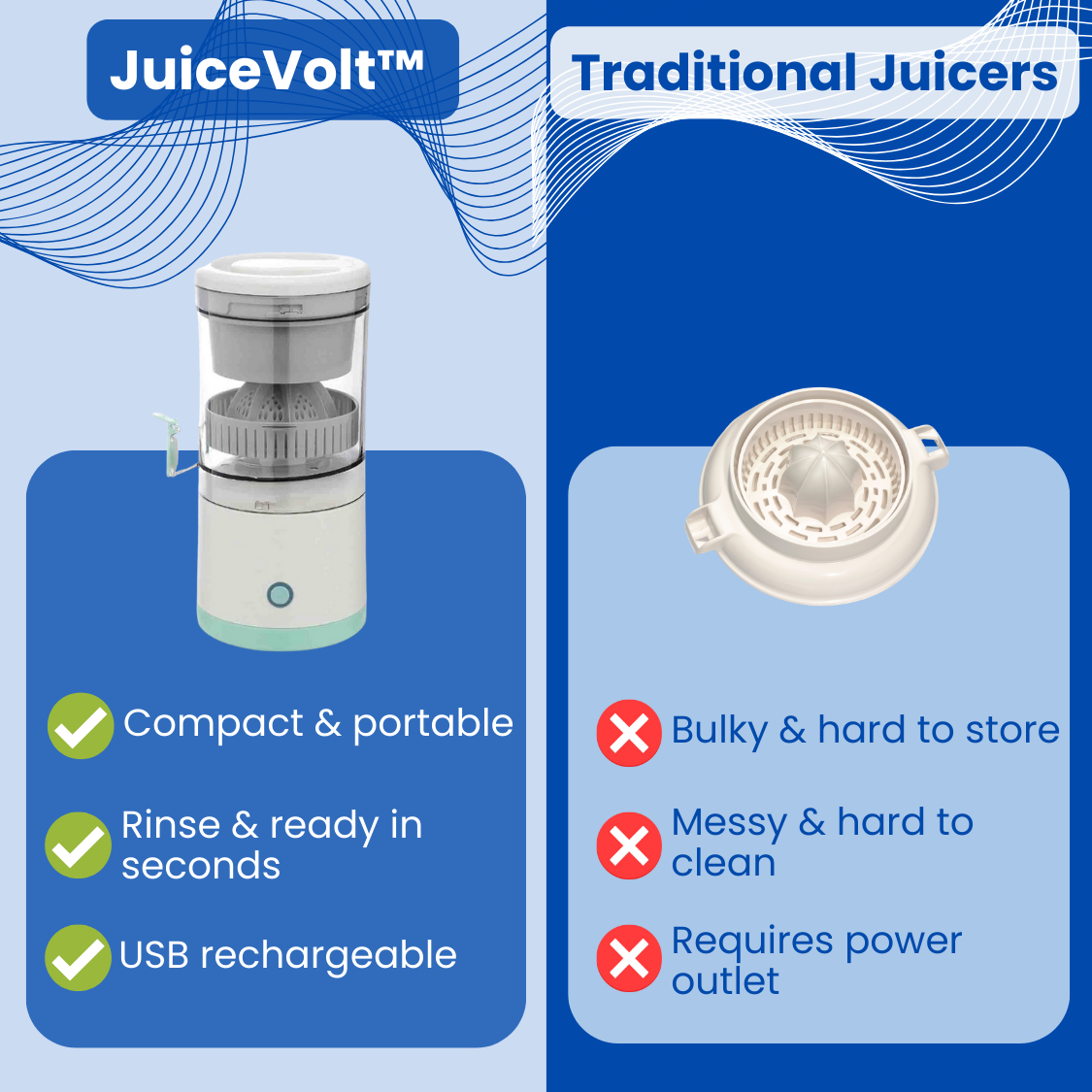 JuiceVolt™ - Portable Juicer