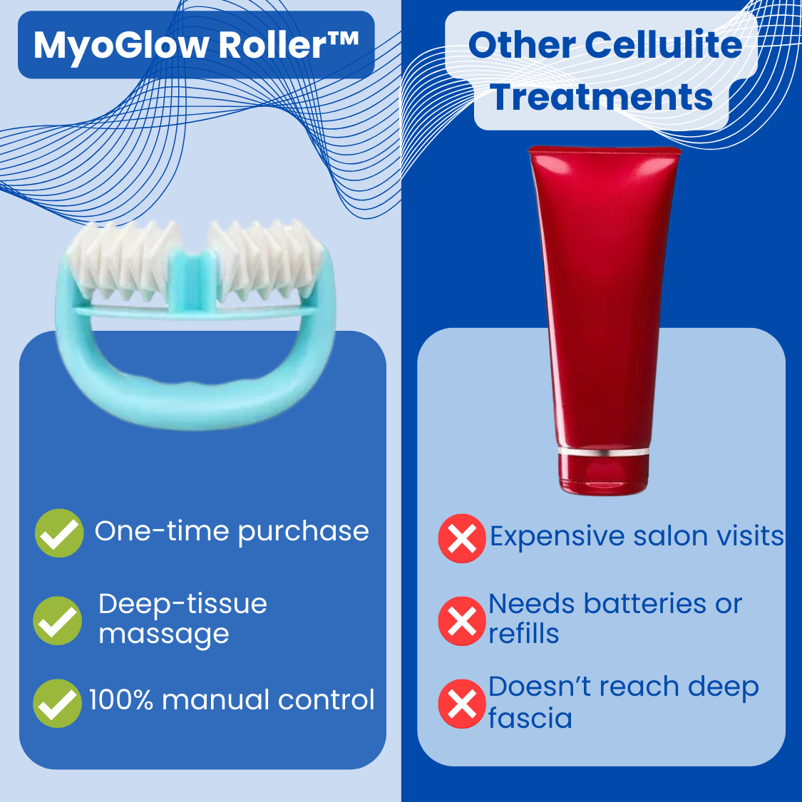 MyoGlow Roller™ -Cellulite Massager