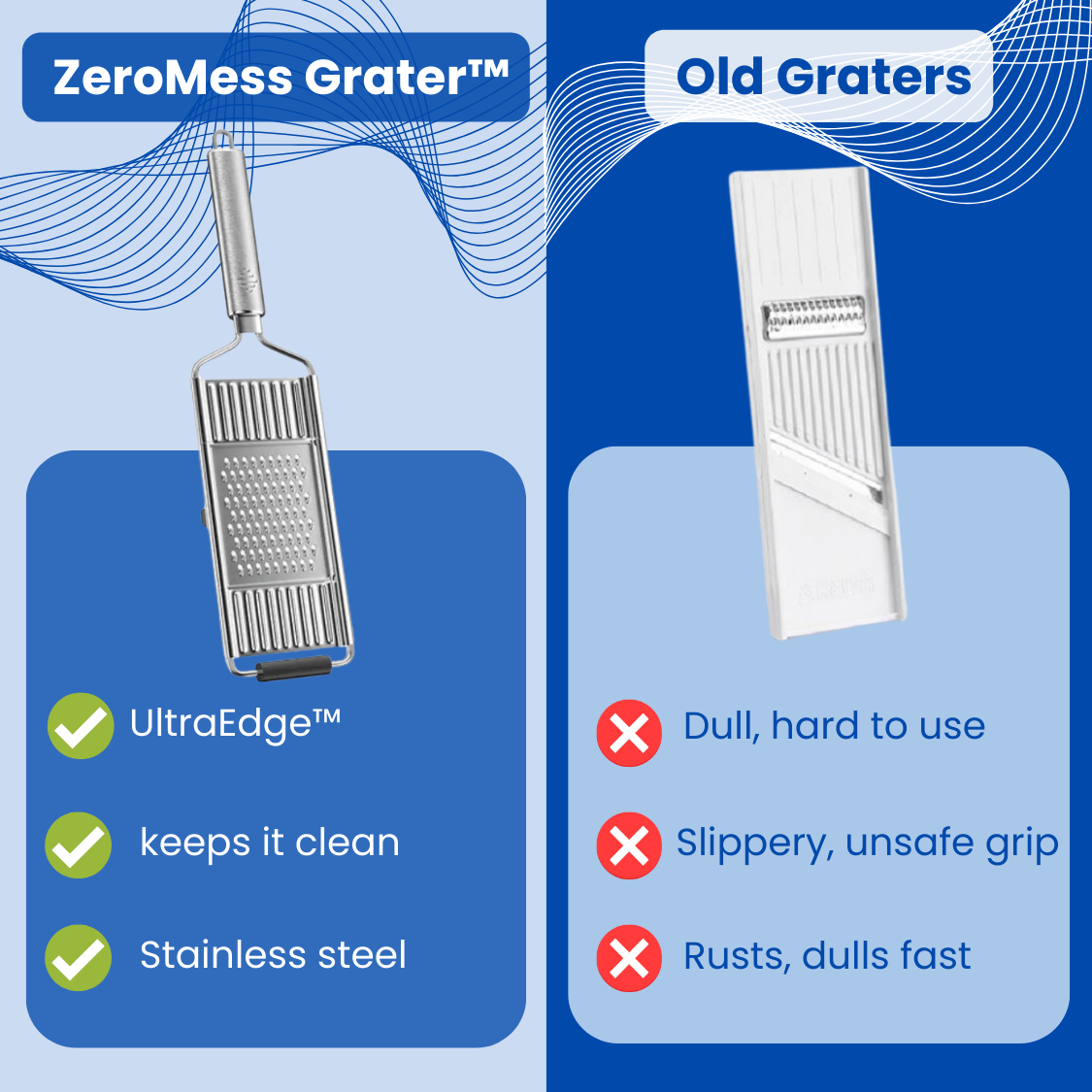 ZeroMess Grater™ -