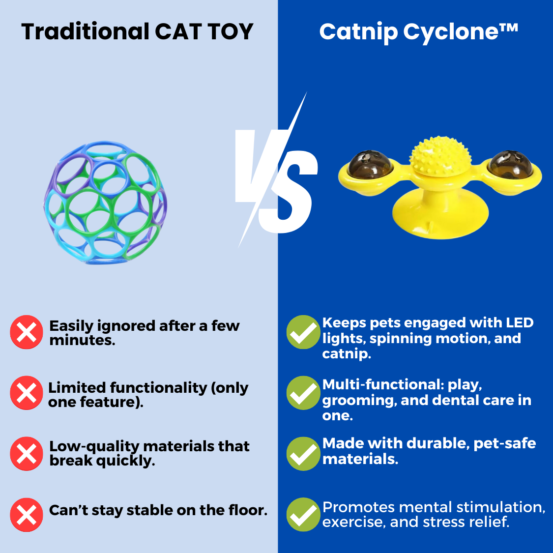 Catnip Cyclone™ - Cat Toy