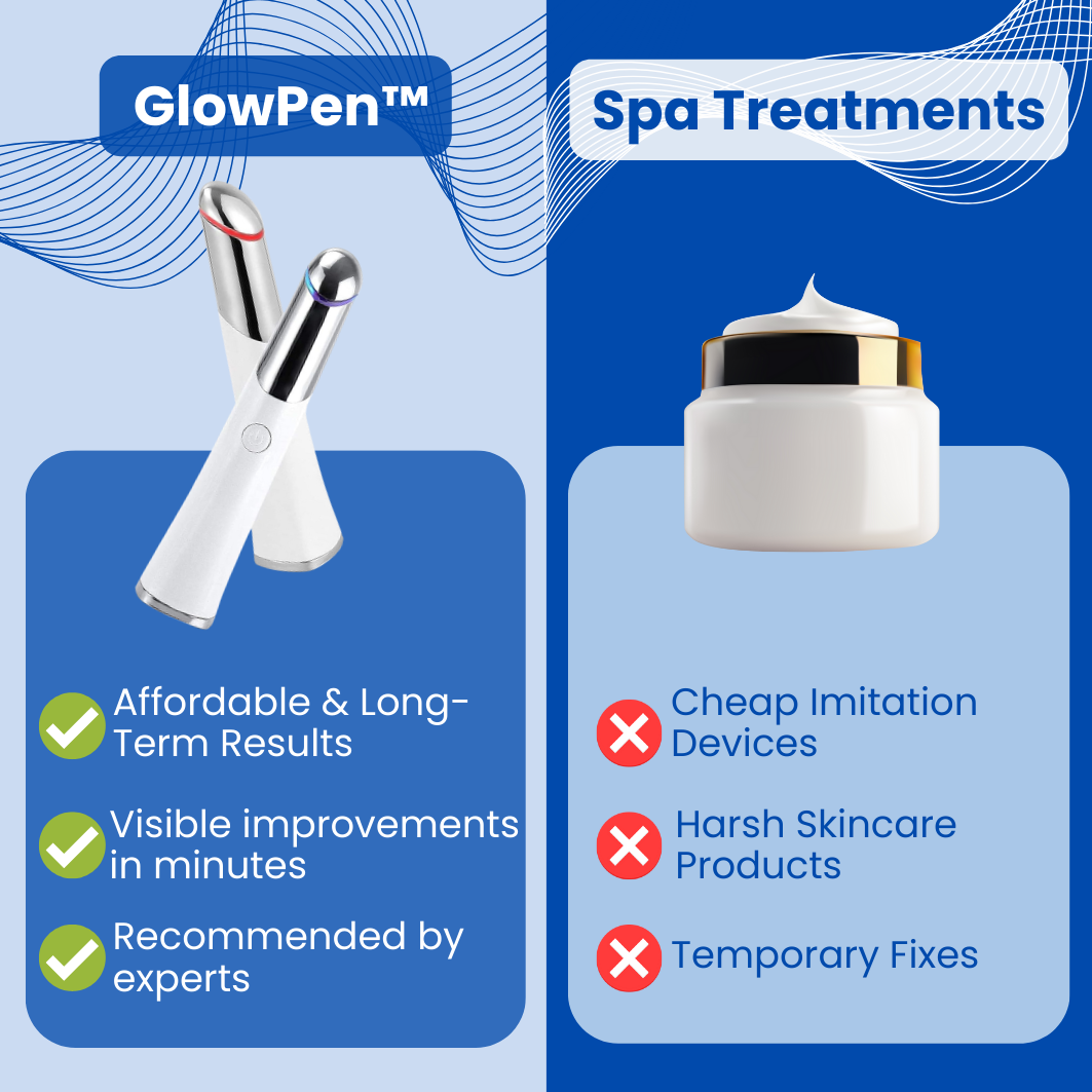 GlowPen™ - LED light therapy