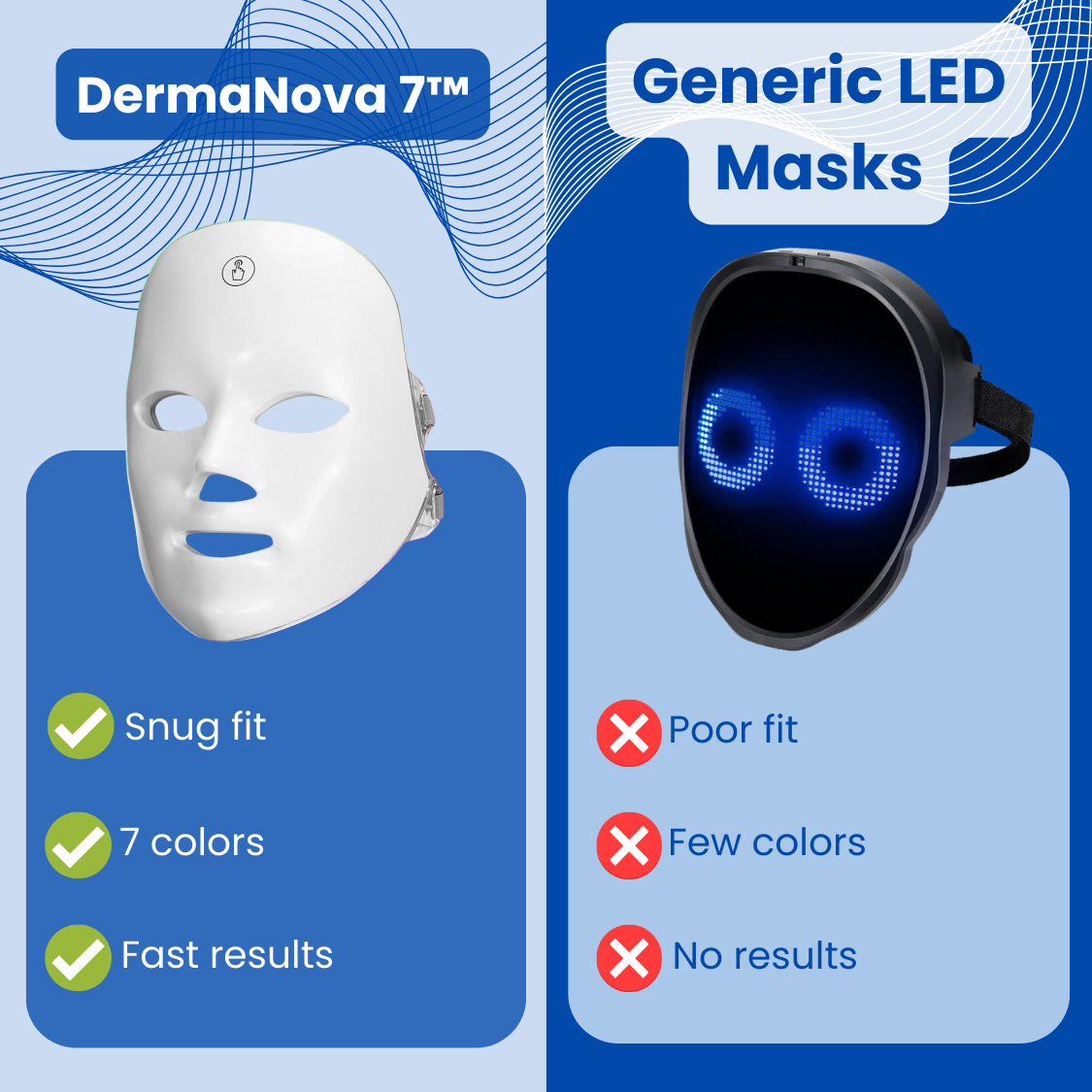 DermoNova 7™ - LED face mask