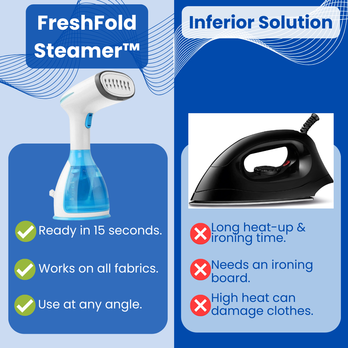 FreshFold Steamer™ - Handheld Steamer