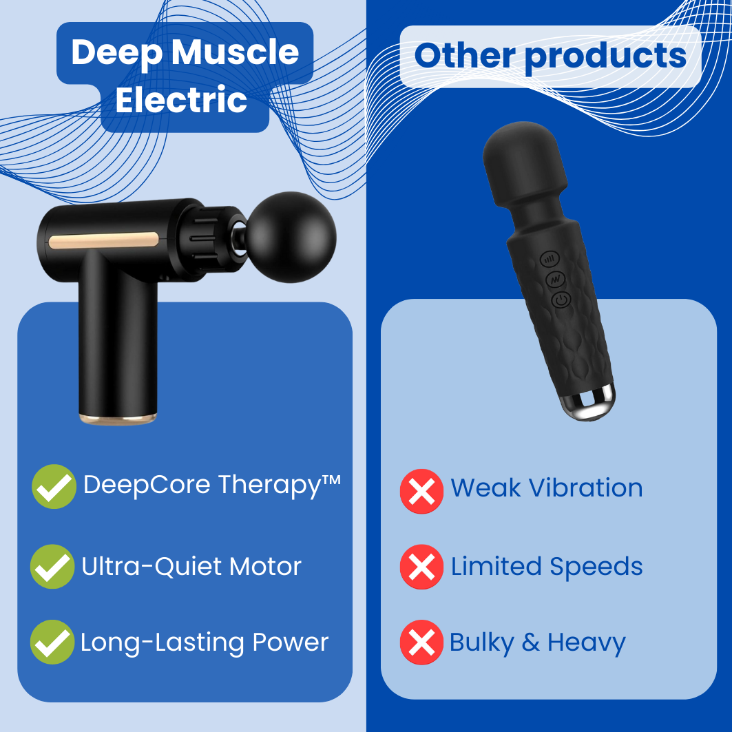 Deep Muscle Electric - Massage gun