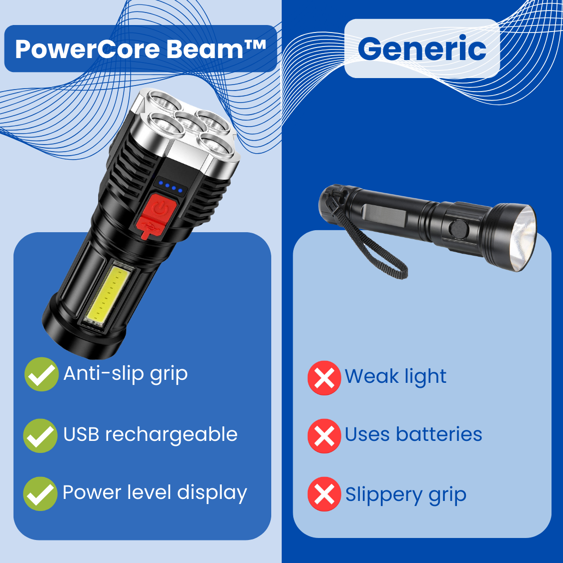 PowerCore Beam™ - Flashlight