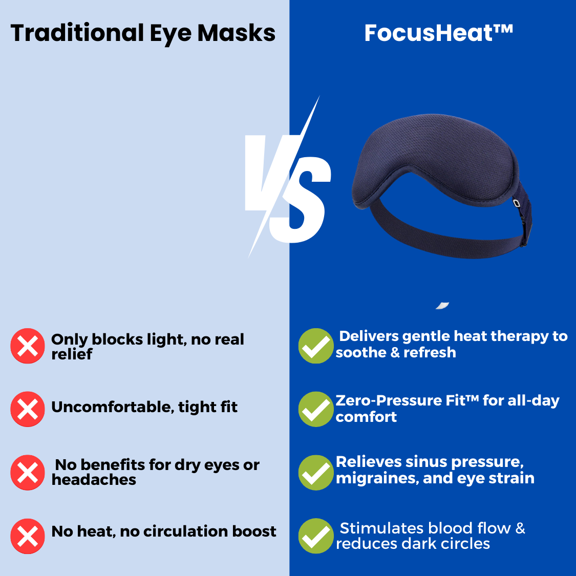 Focus Heat™ - Warm Compress For Eyes