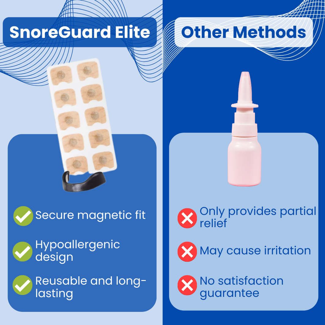 SnoreGuard Elite - The #1 Nasal congestion
