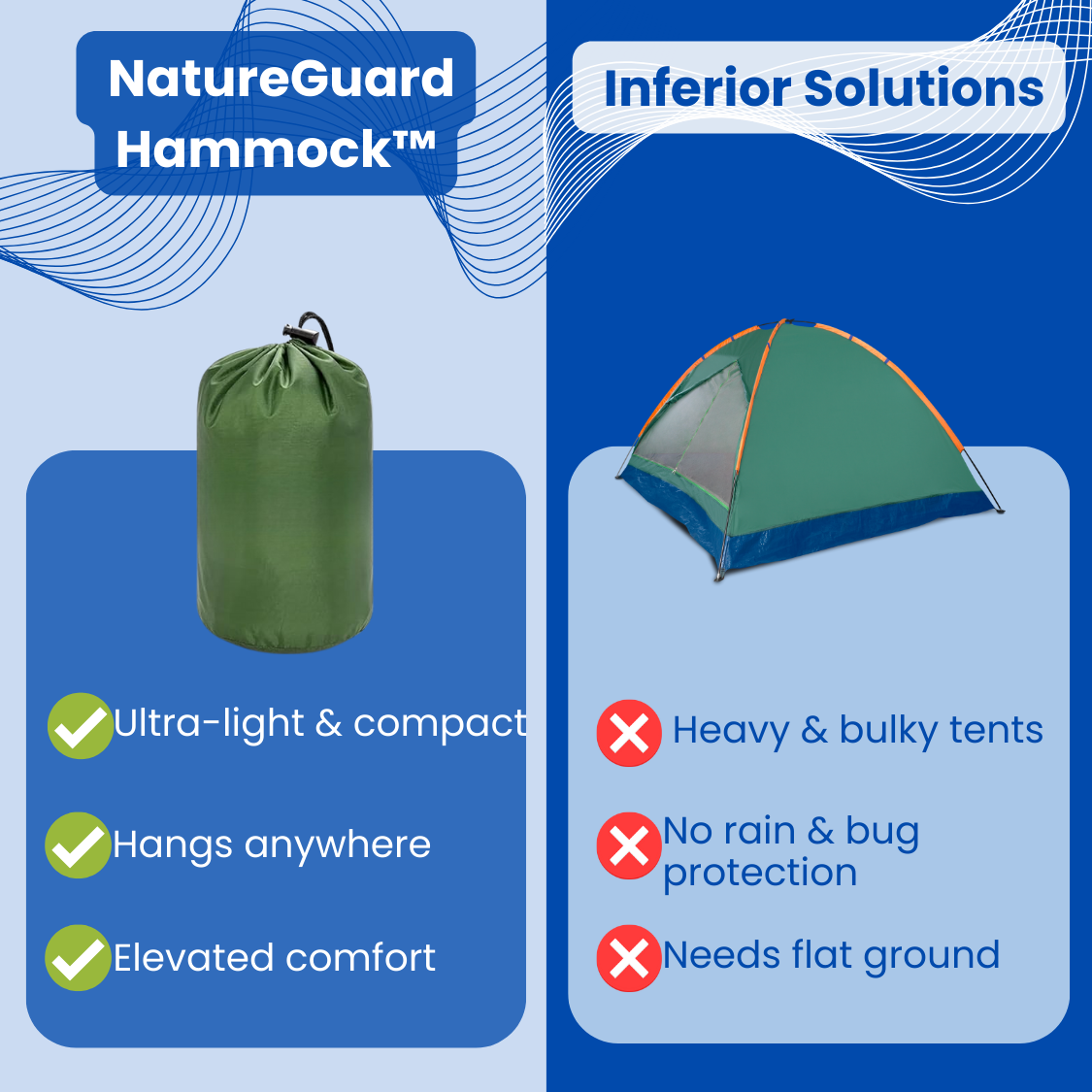 NatureGuard Hammock™ - Camping hammock