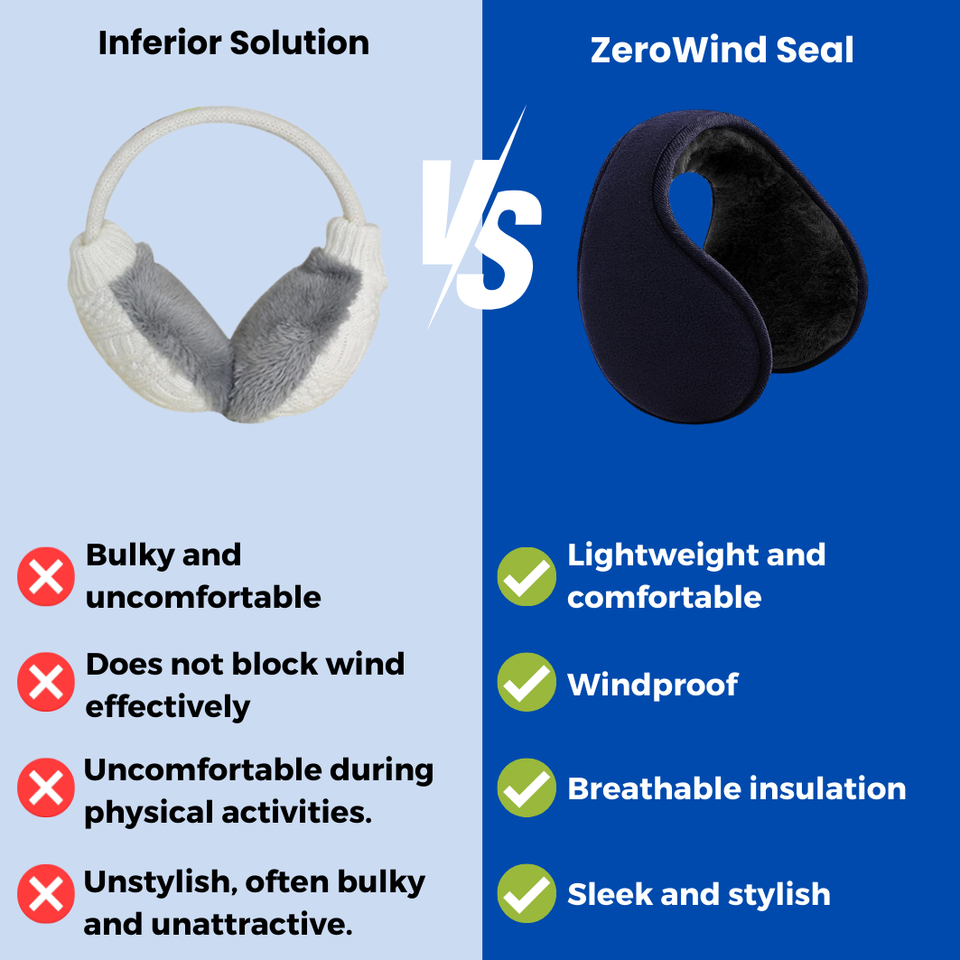 ZeroWind Seal - Winter Ear Muffs
