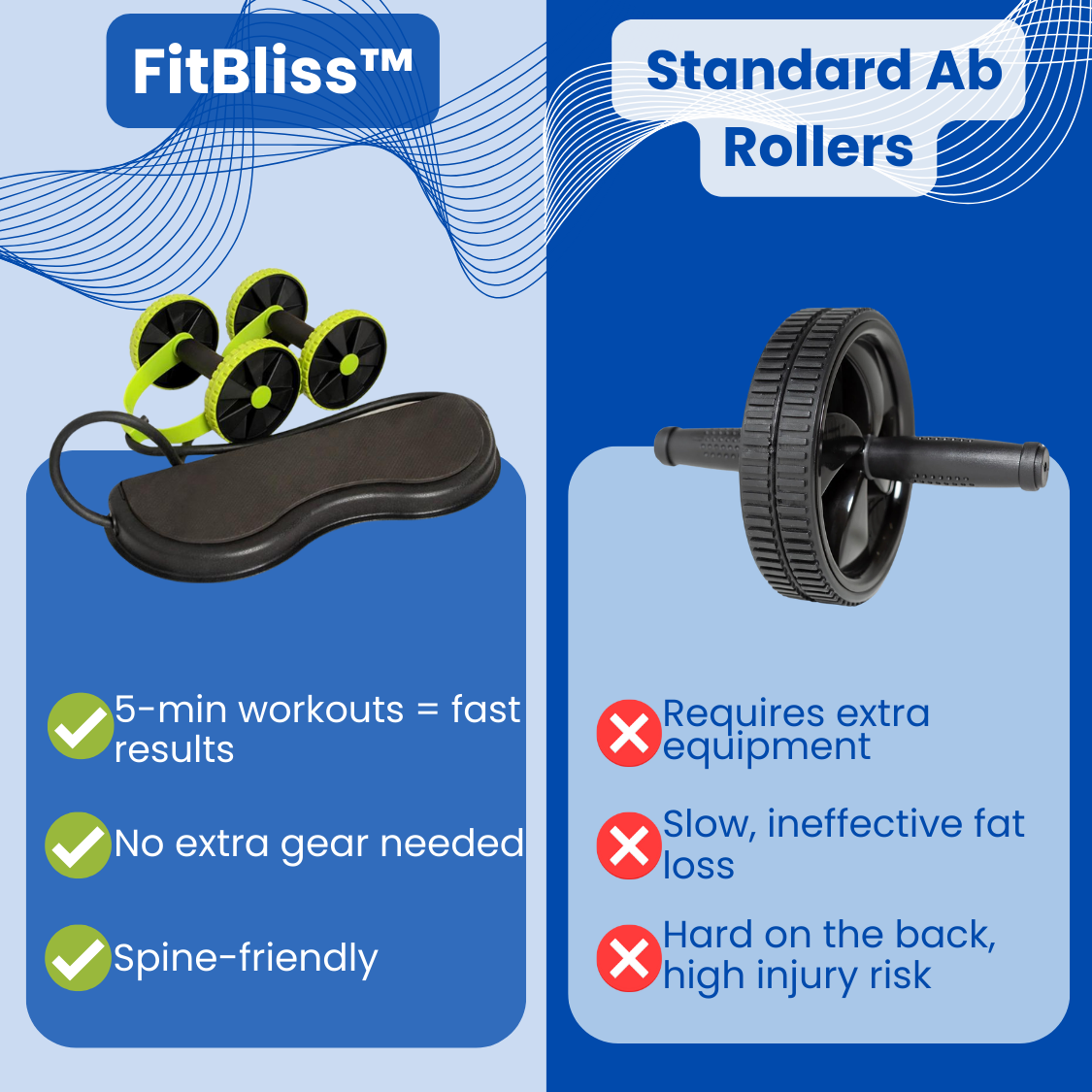 FitBliss™