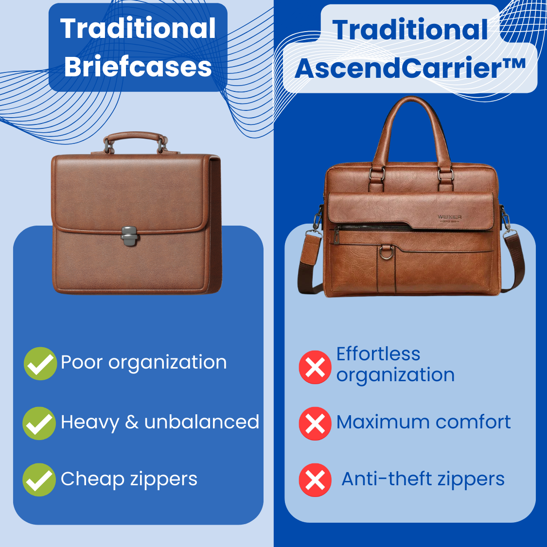 AscendCarrier™ - Leather Briefcase