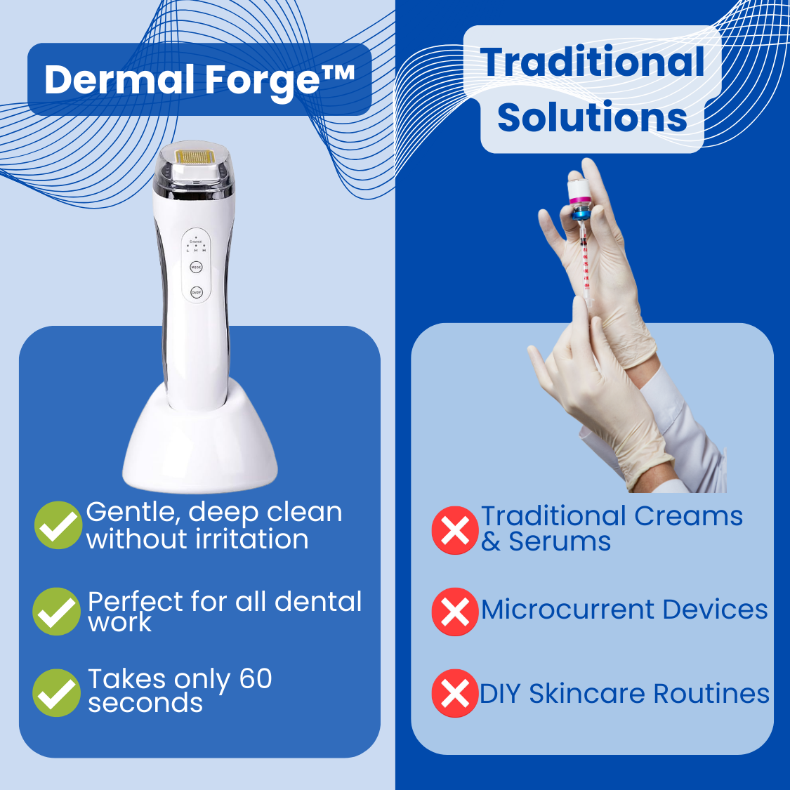 Dermal Forge™ - FACIAL WAXING
