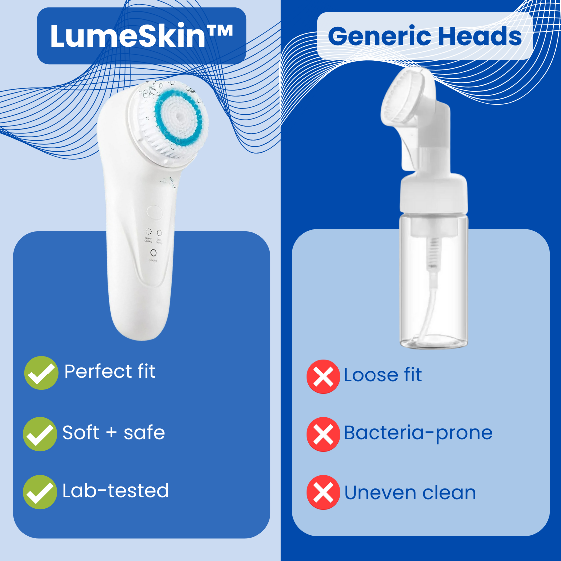 LumeSkin™ - Clarisonic