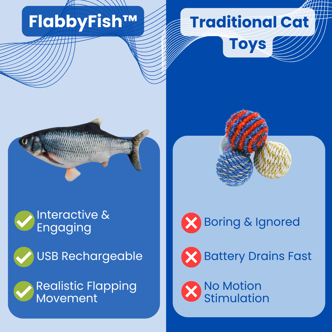 FlabbyFish™ - Cat Toy