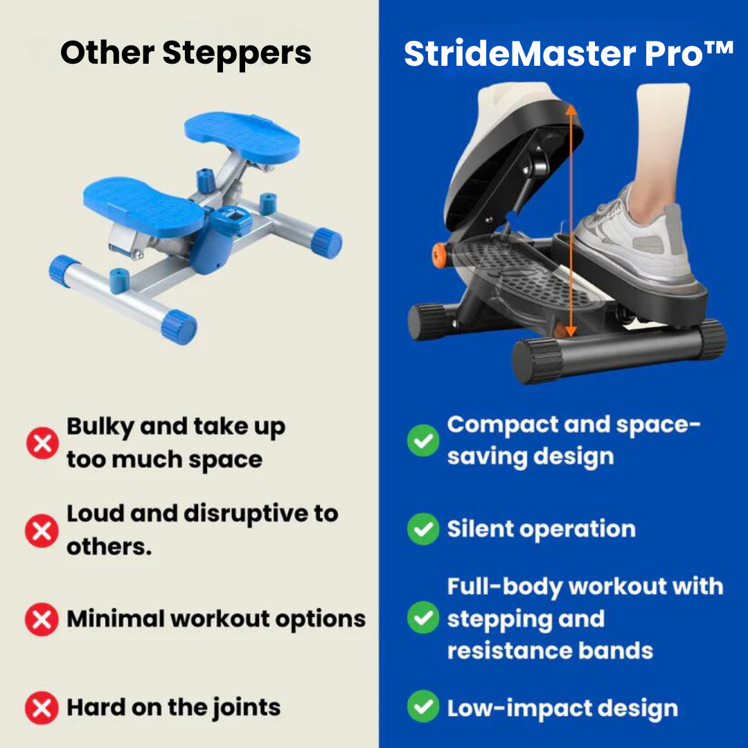 StrideMaster Pro™ - Stepper machine