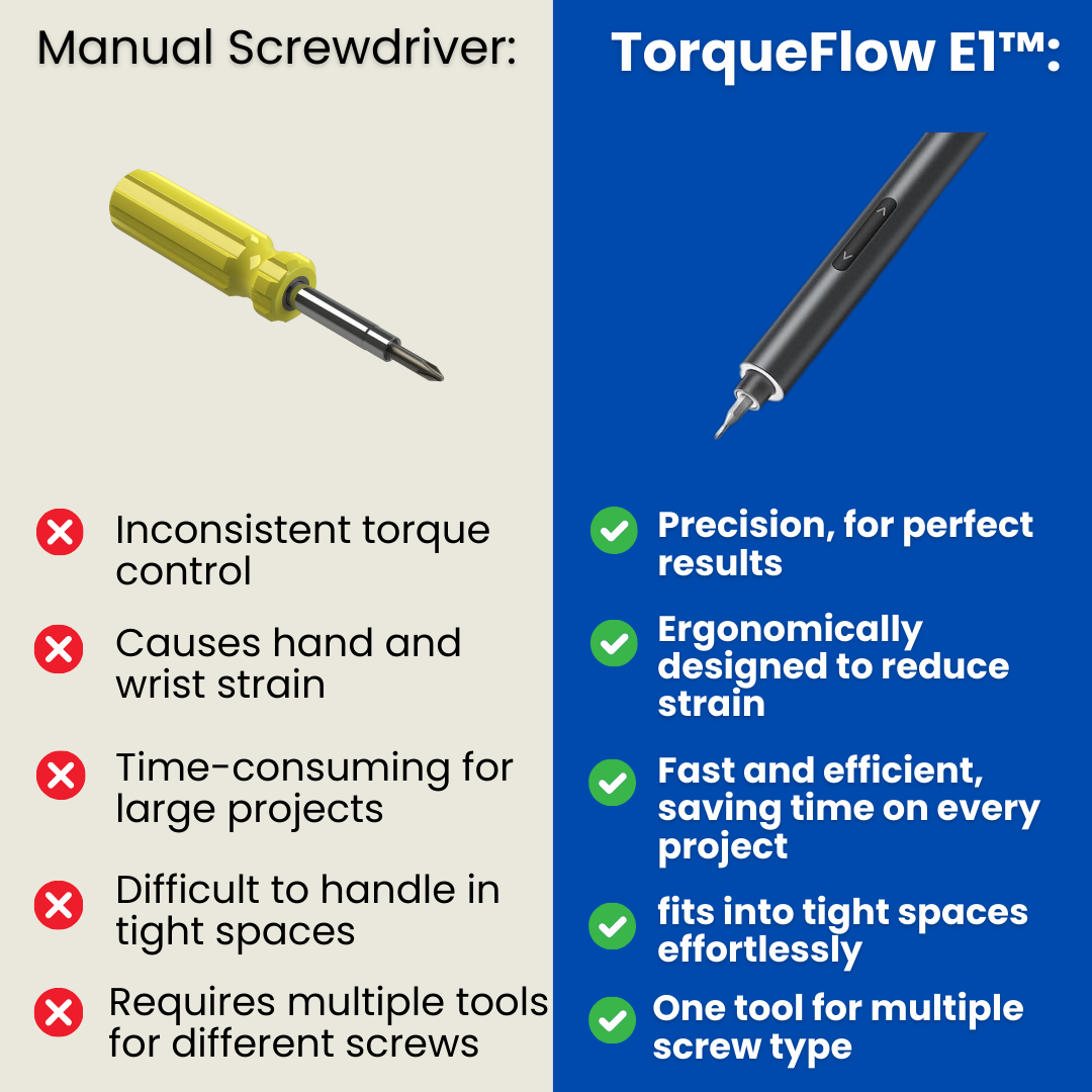 TorqueFlow E1™ - Mini Electric Screwdriver