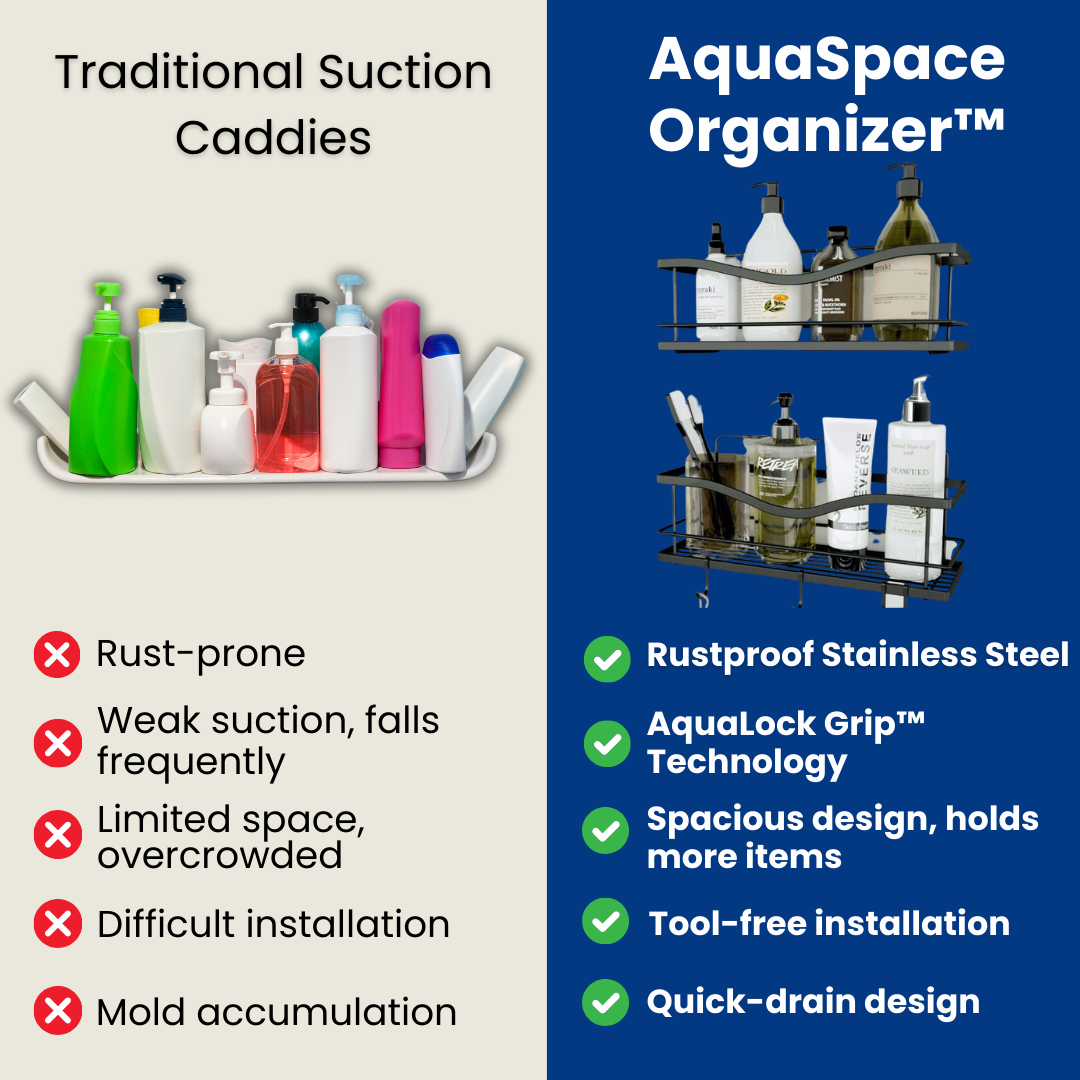 AquaSpace Organizer™ - Shower Caddy