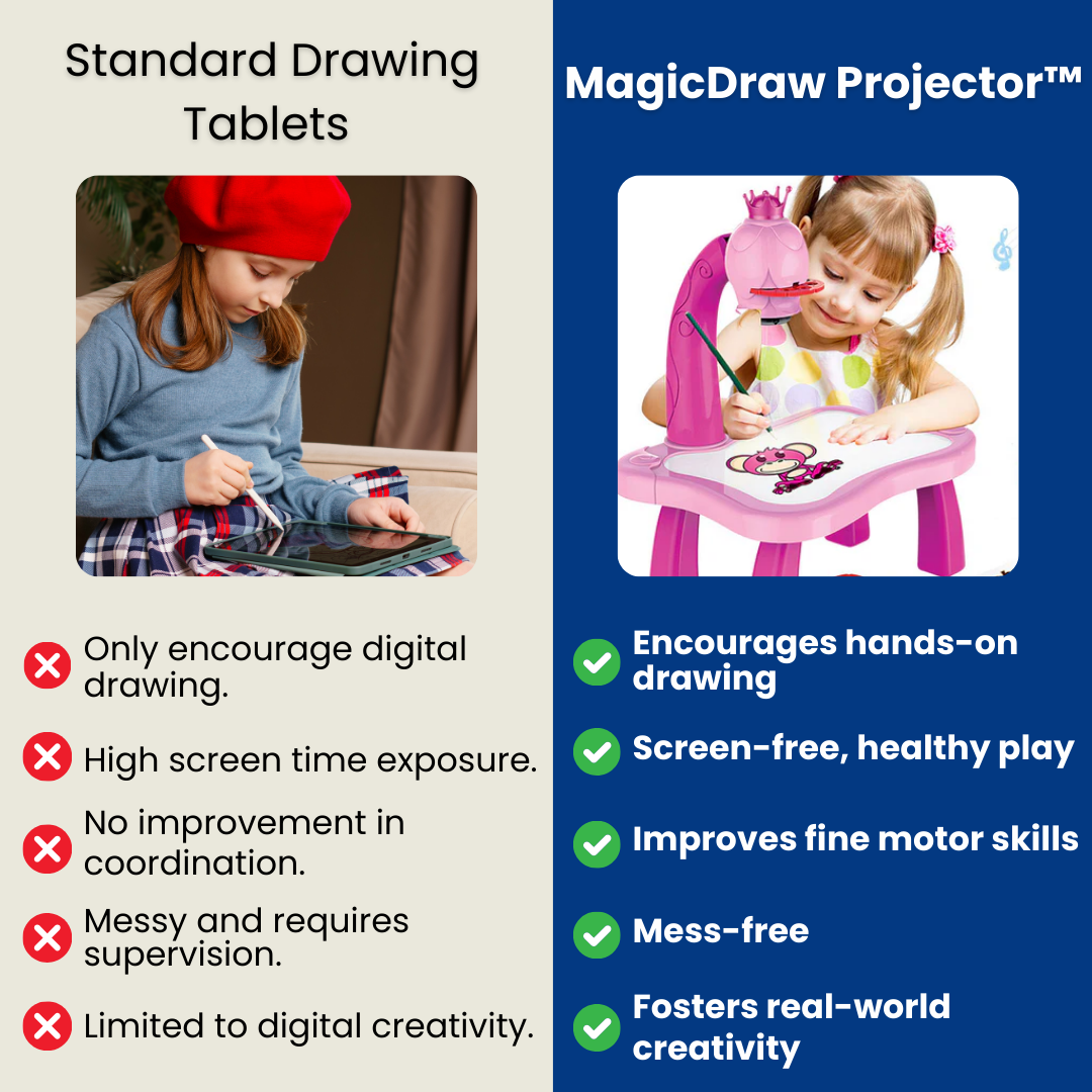 MagicDraw Projector™ - Activities for kids