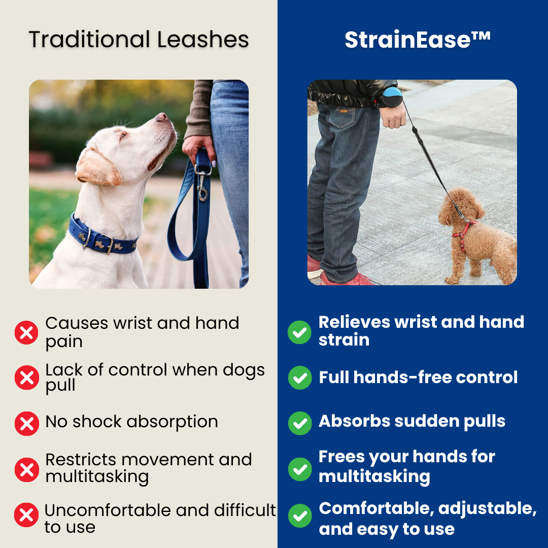 StrainEase™ - Dog Leash
