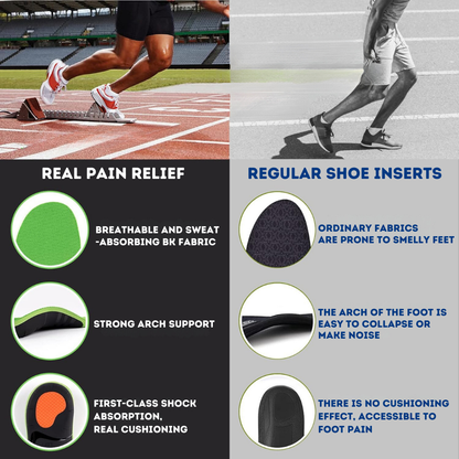 FlexFit Dynamic Insoles - The  #1 Plantar Fasciitis