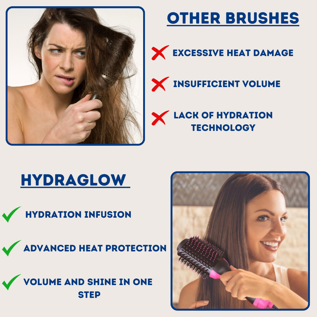 HydraGlow Infusion - The #1  Hair dryer brush