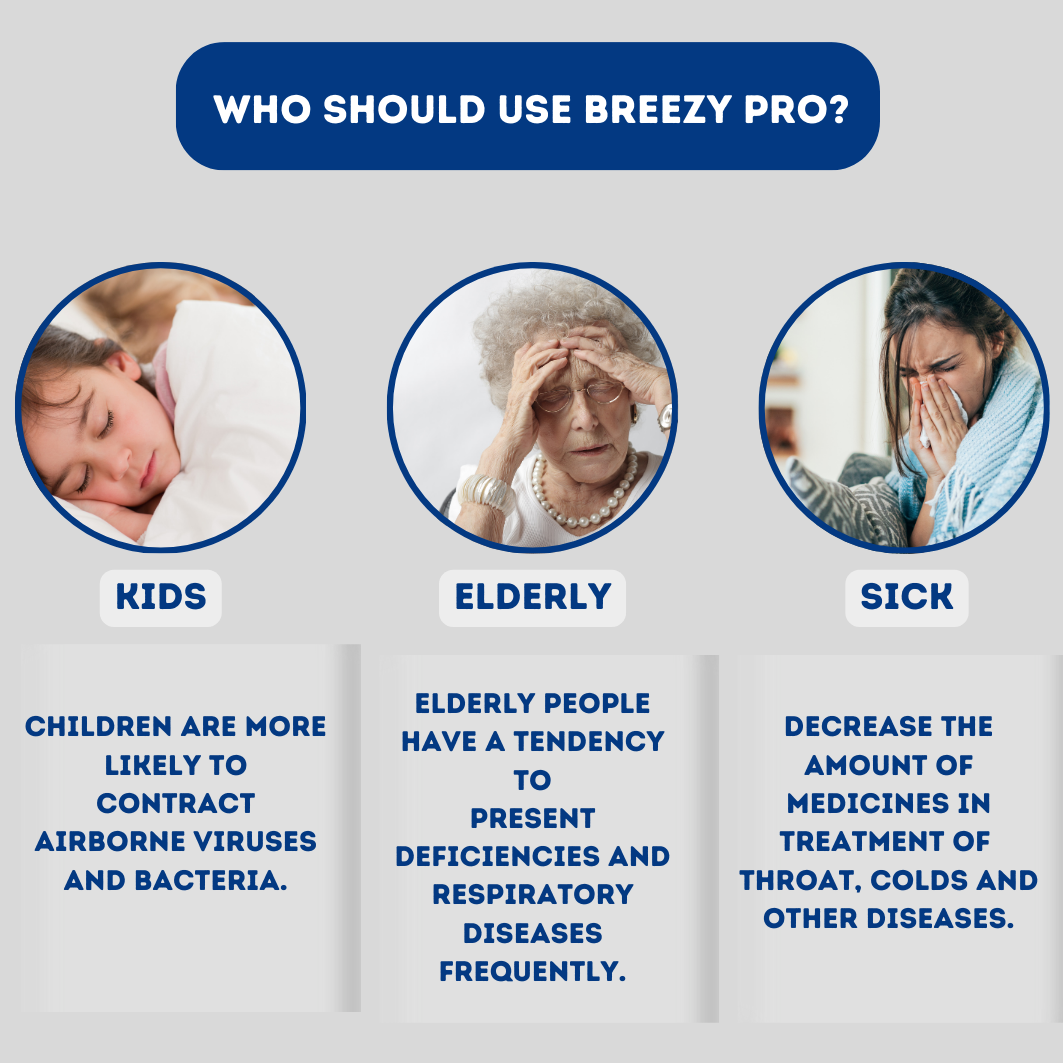 BreezyPro™ V3 - The #1 Portable Nebulizer