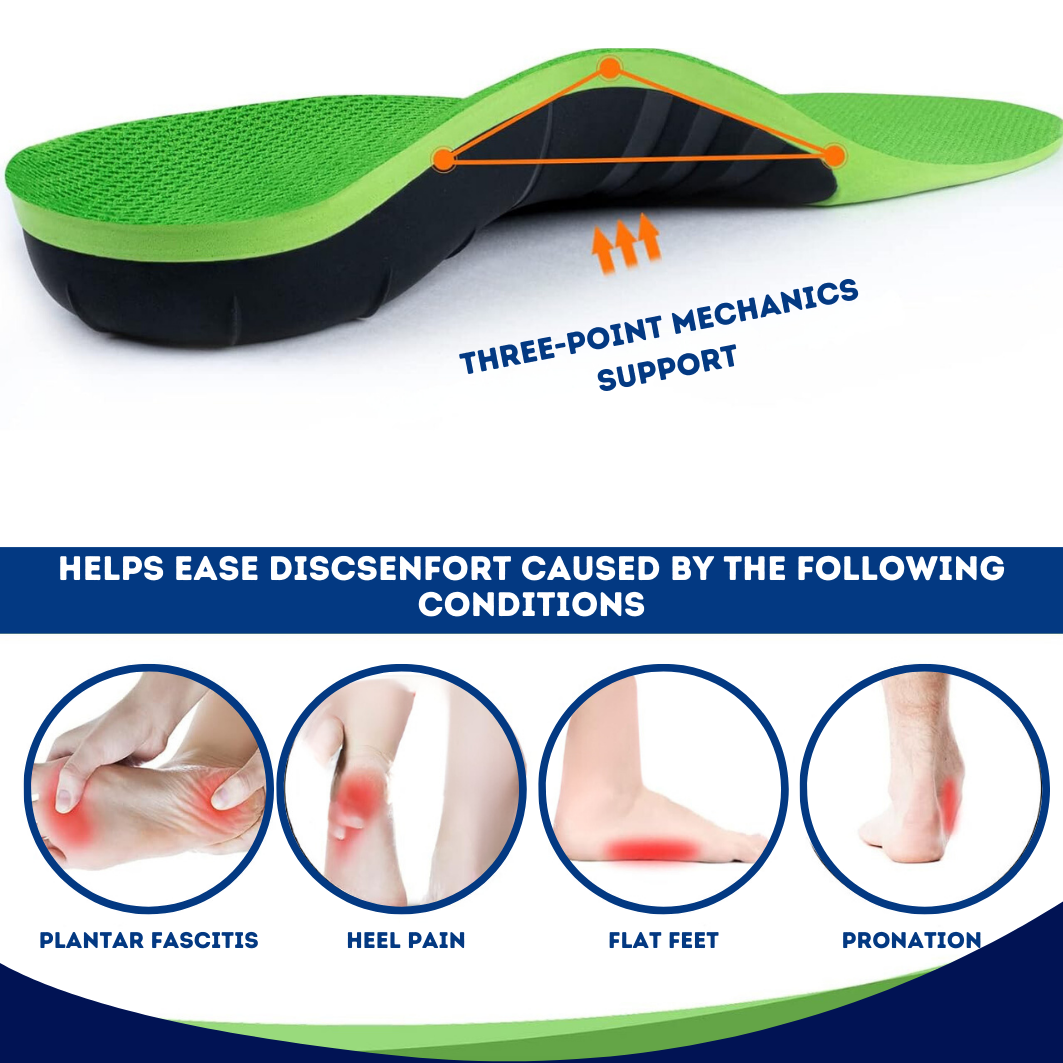 FlexFit Dynamic Insoles - The  #1 Plantar Fasciitis