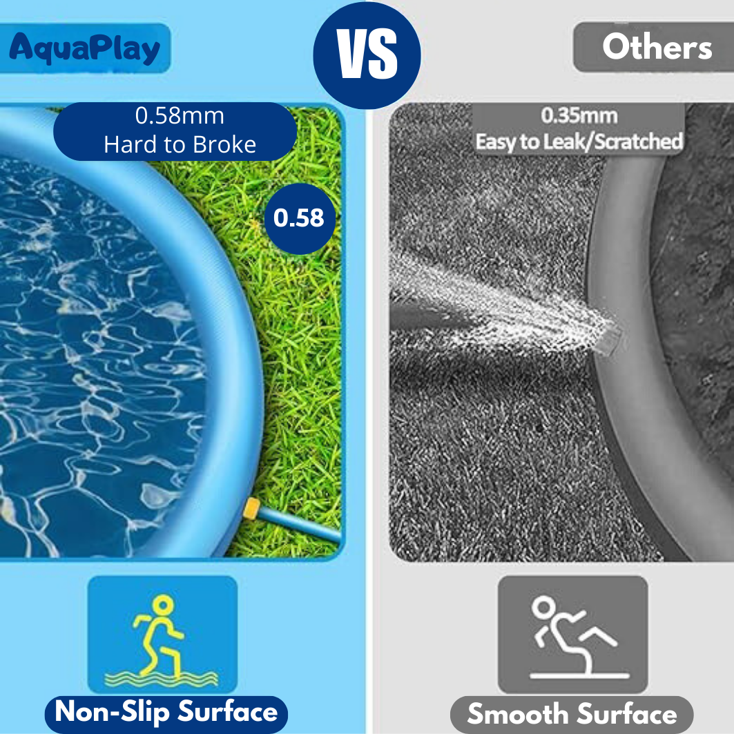 AquaPlay Paradise - The #1 Splash Pad