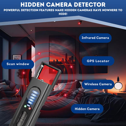 InvisibleGuard Detector - The #1 Hidden Camera