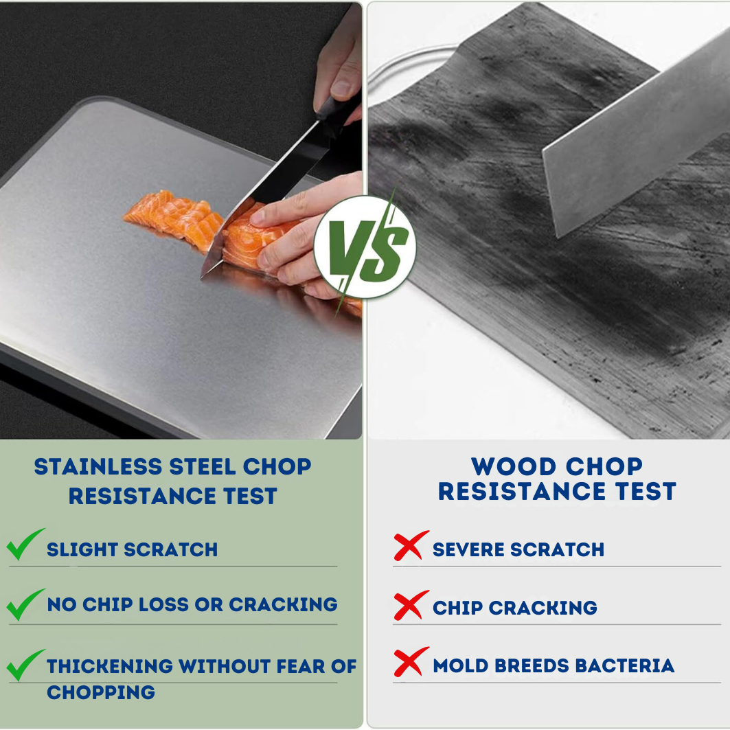 ChopFlow Pro Board - The #1 Cutting Board