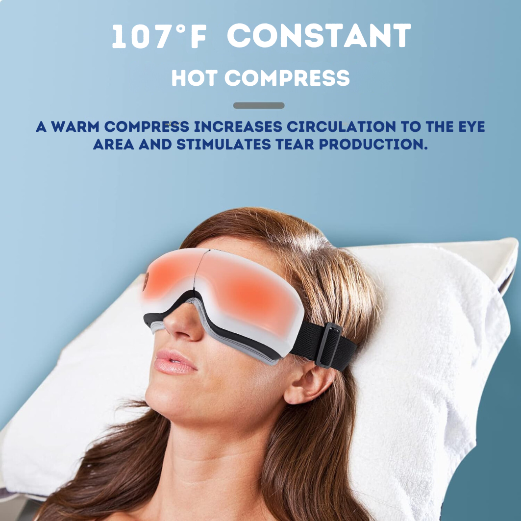 OptiRelax - The #1 Eye massager