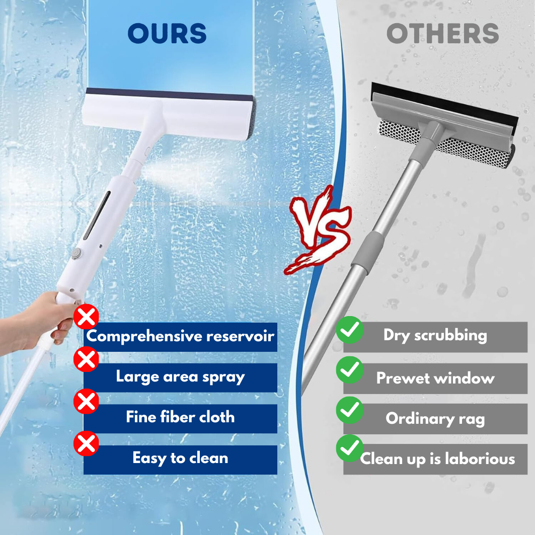 PristinePane Pro - The #1 Window squeegee