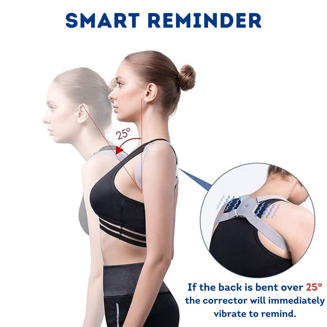 PostureGuardian Pro - The #1 Posture Corrector