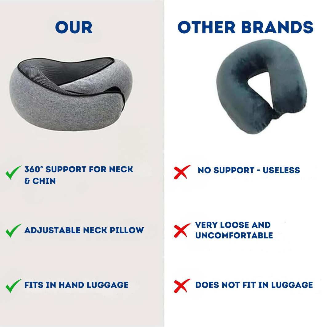 RestGuard Pro™ - The #1 Neck Pillow