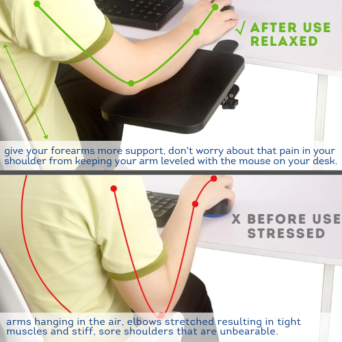 ErgoWave Pro - The #1 Armrest