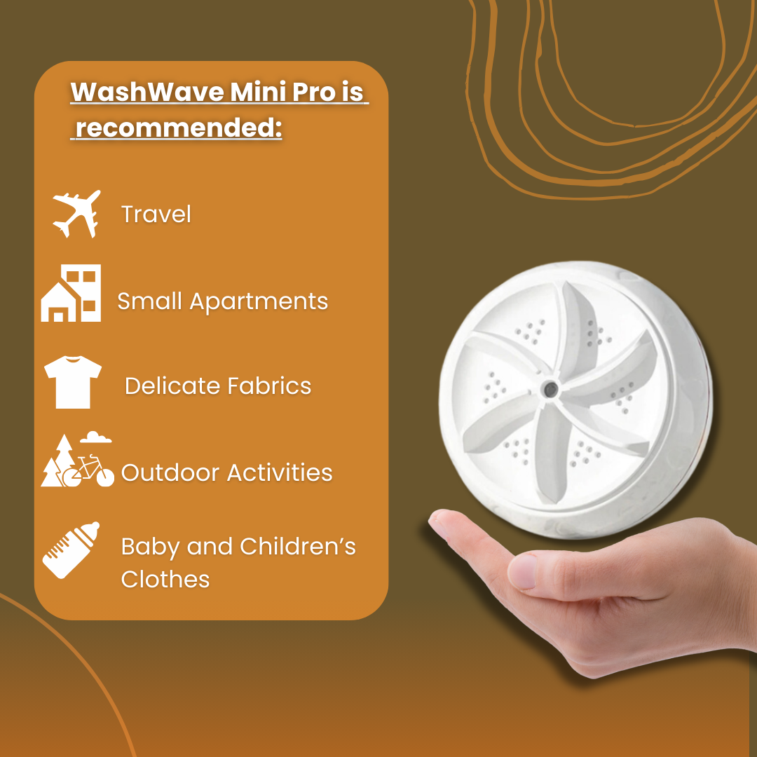 WashWave Mini - The #1 Portable Washing Machine
